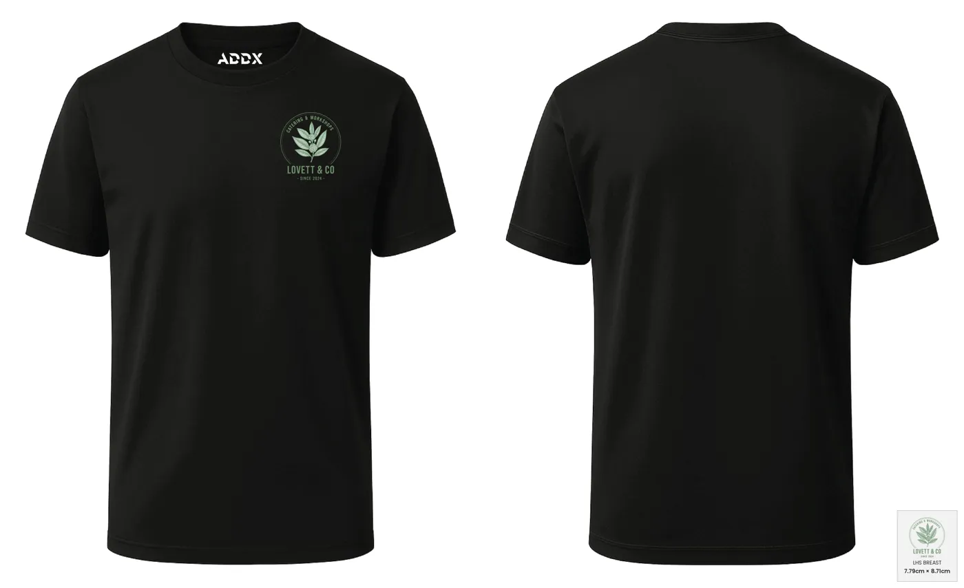 Customer mockup of AXIS