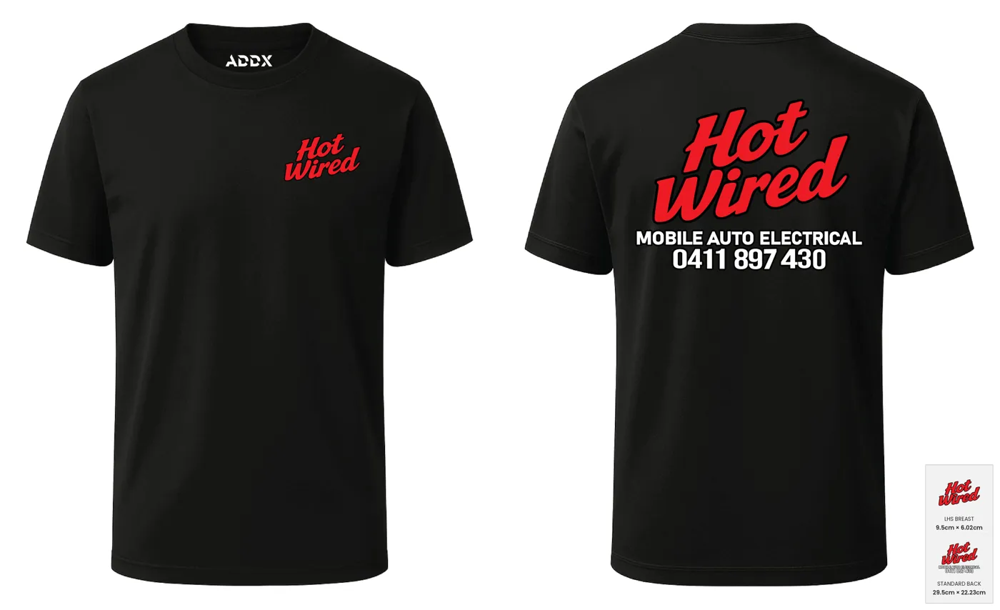 Customer mockup of AXIS
