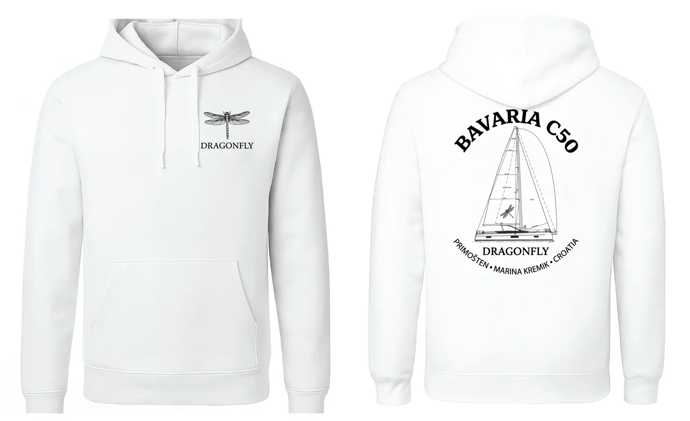 Customer mockup of EURO